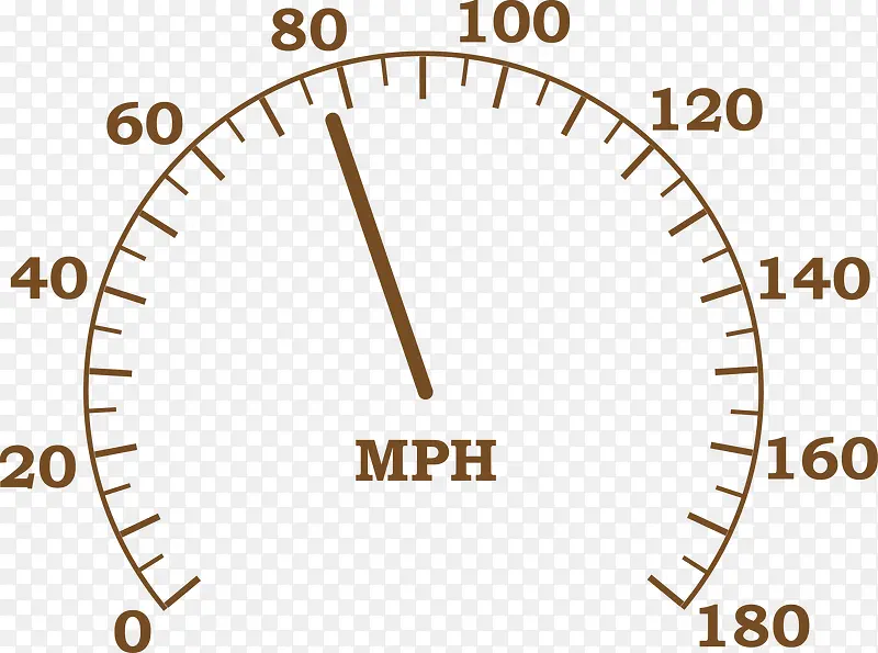 �������ʱ�ٱ�ʸ��ͼƬ-������