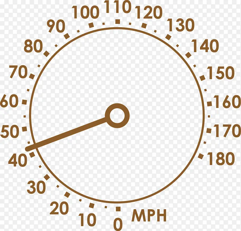 �������ʱ�ٱ�ʸ��ͼƬ-������