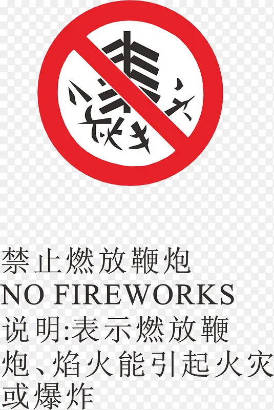 ��ֹȼ�ű���ͼ��-������