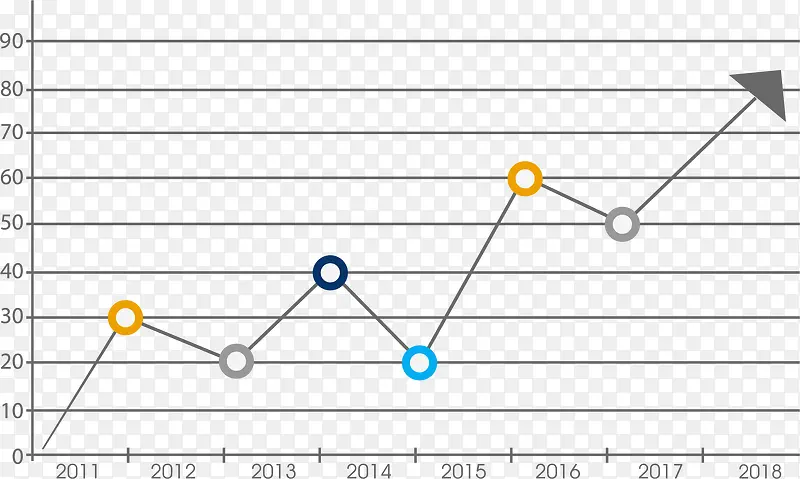 ʱ��ʸ��ͼ�����ݲ廭-������