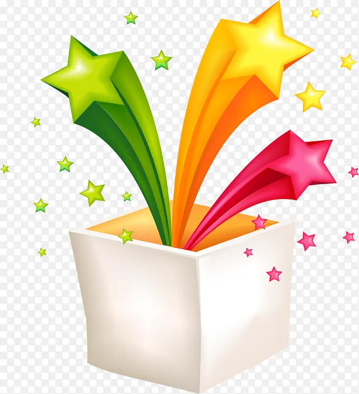 �ֻ���������-������