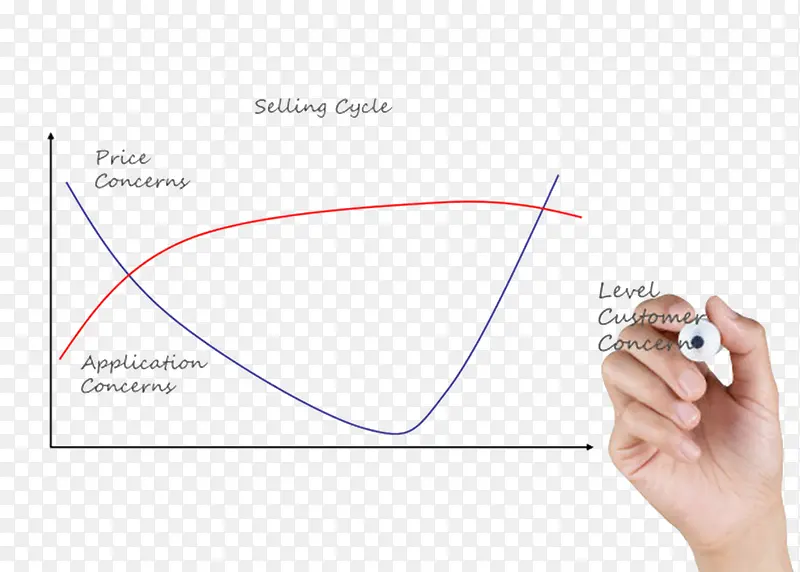 װ����ѧ��ʽ������������-������