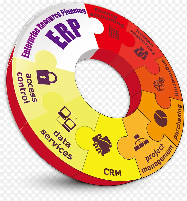 ԲȦƴͼ-������