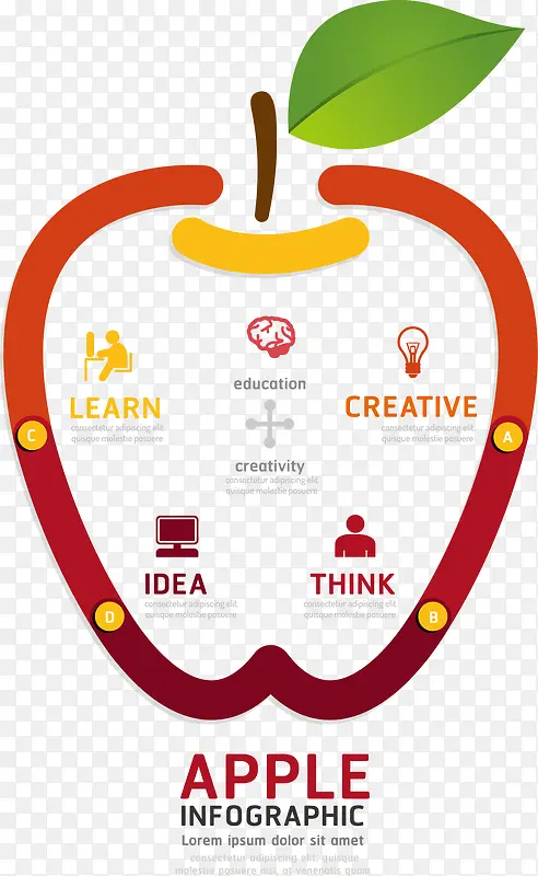 ƻ����Լ���ݷ���ͼ��-������