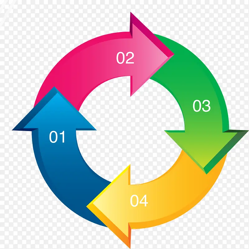 ʸ��Բ�μ�ͷ����ͼPNGͼƬ-������