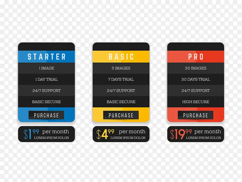 ��ɫ������ҳ��ǩ-������