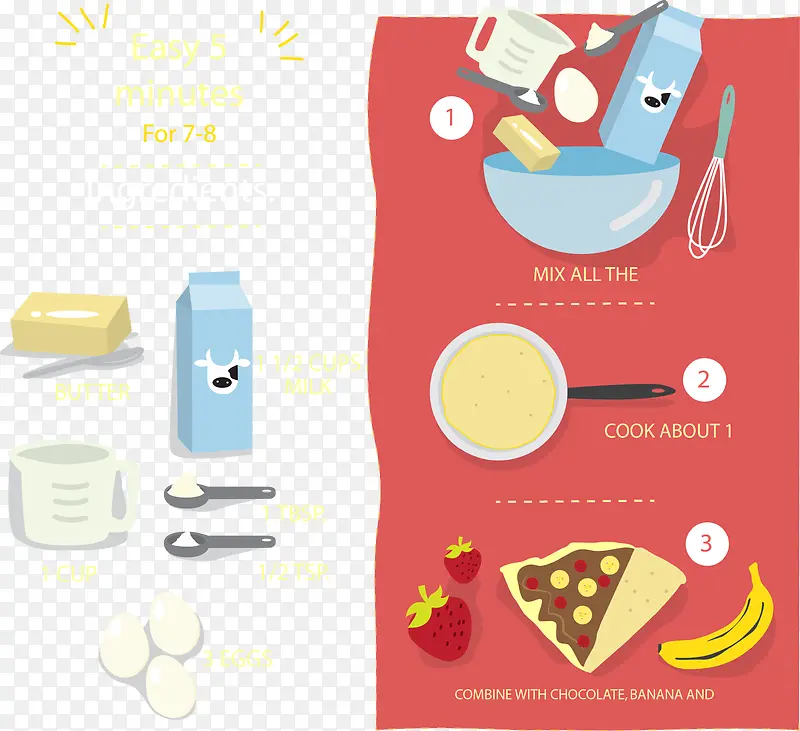 ��ζ����������ʳ��ʸ��-������