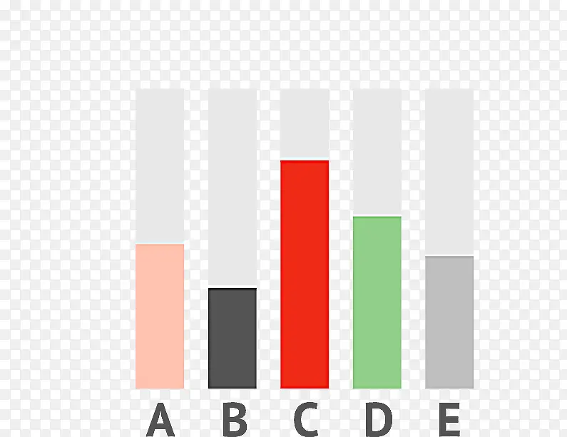 �������ݷ�����״ͼ-������