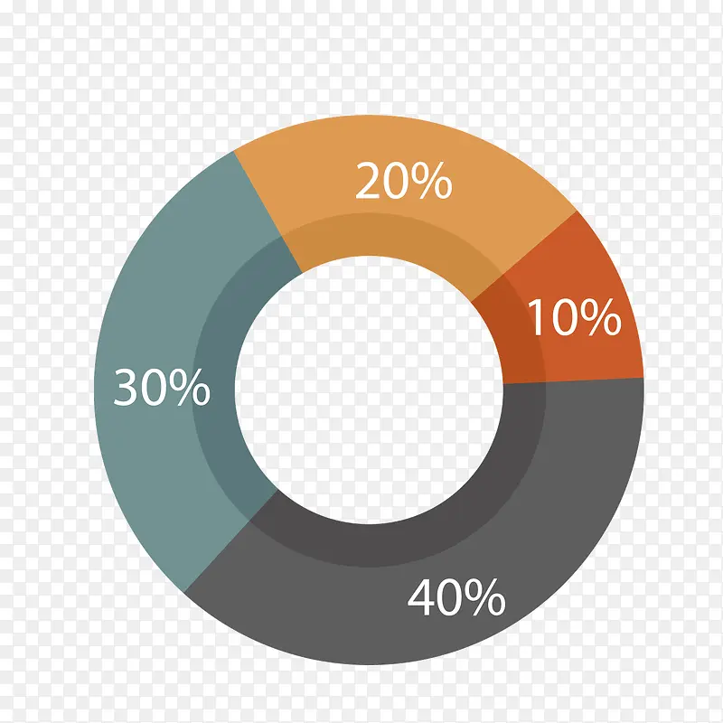 ��ɫԲ������-������