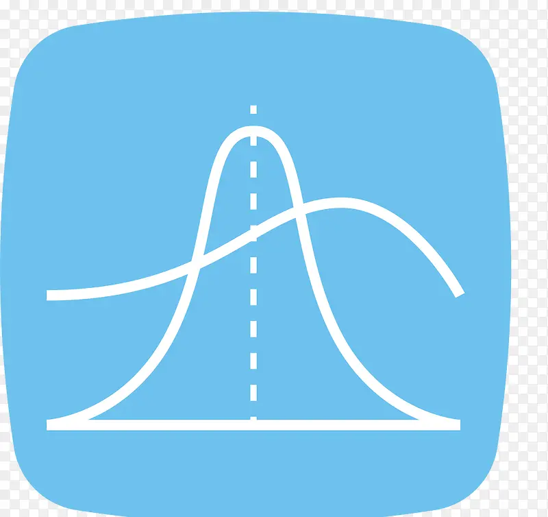 ��ѧ�򵥺�������ͼ-������