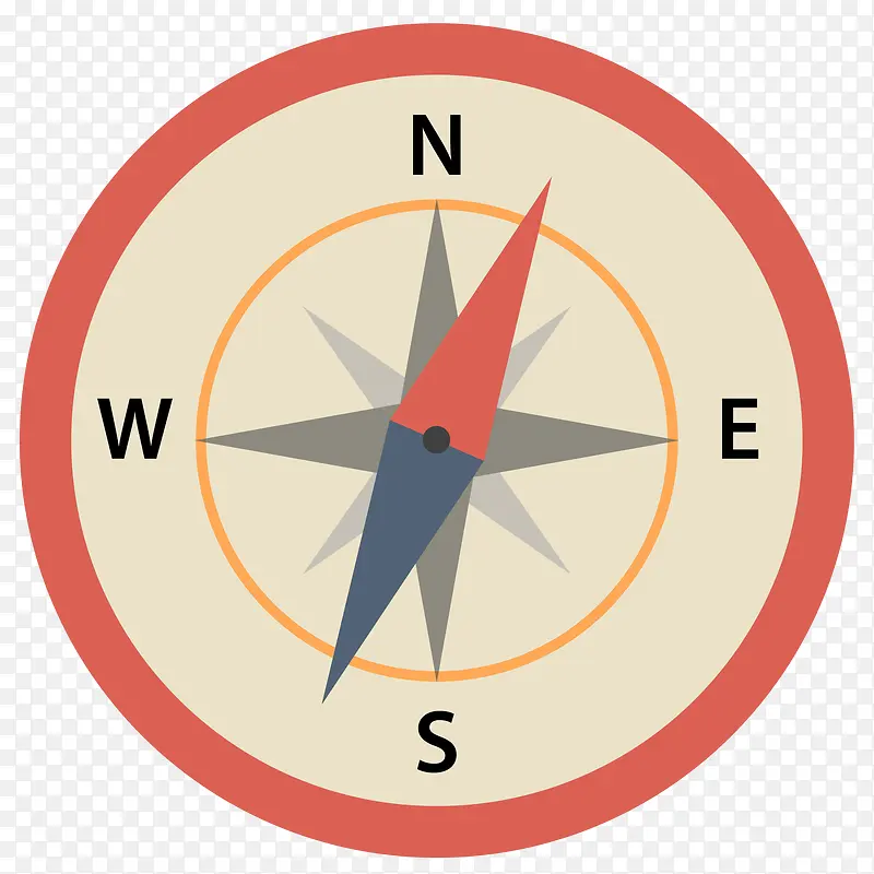 ��ͨ��ƽ��ָ�������-������