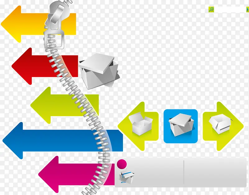 ������������ʸ��ͼ-������