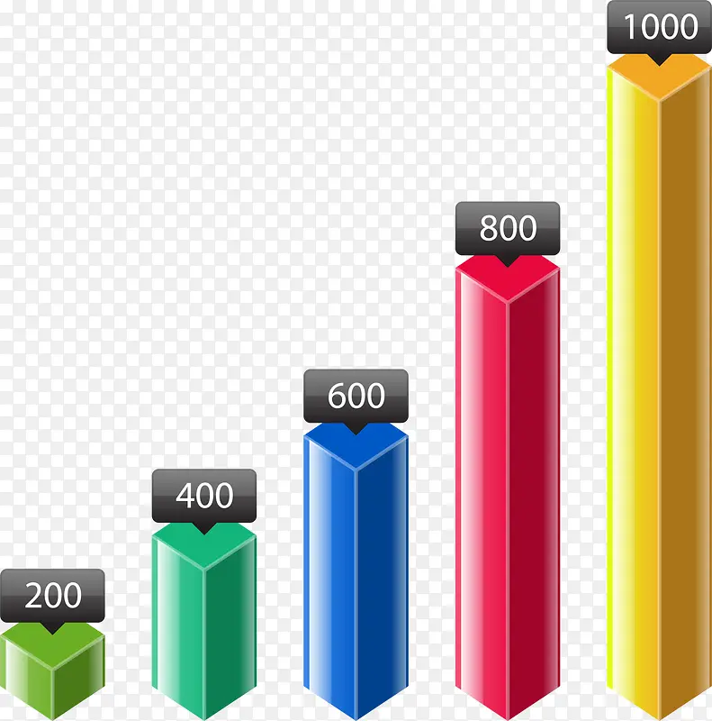 ��������״ͼ-������