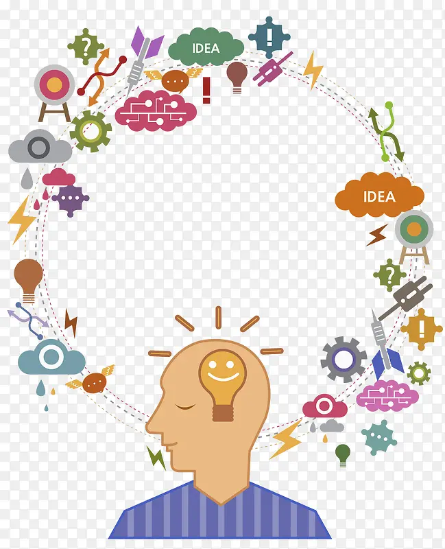 ���Ե�˼��-������