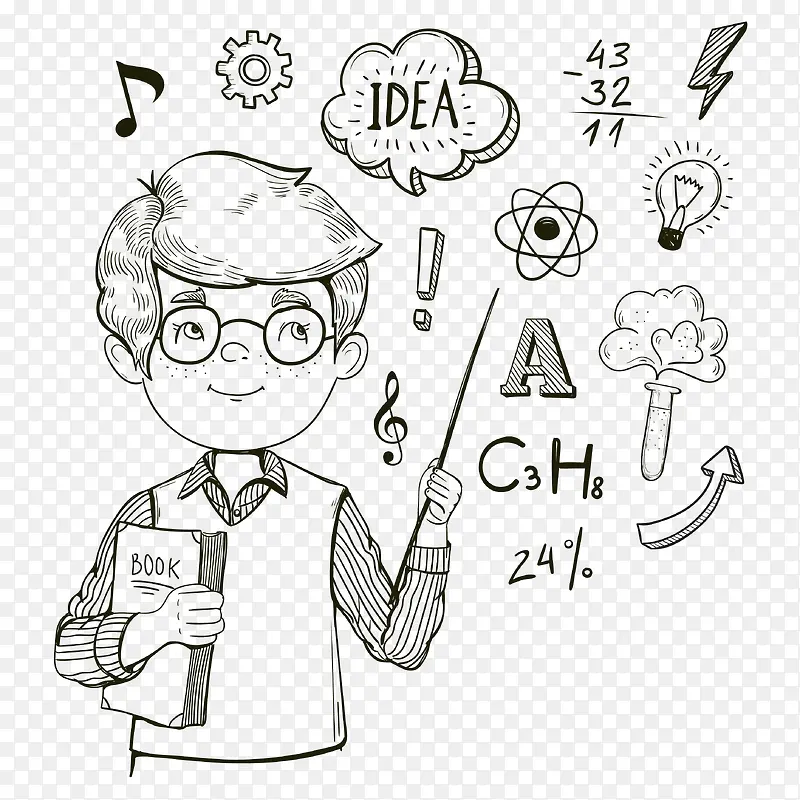 �ֻ����������ѧԪ��ʸ��-������