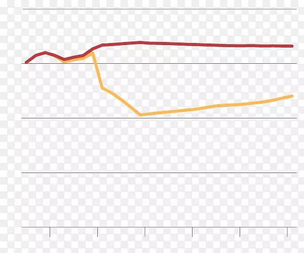 �����β������ε��վ-������