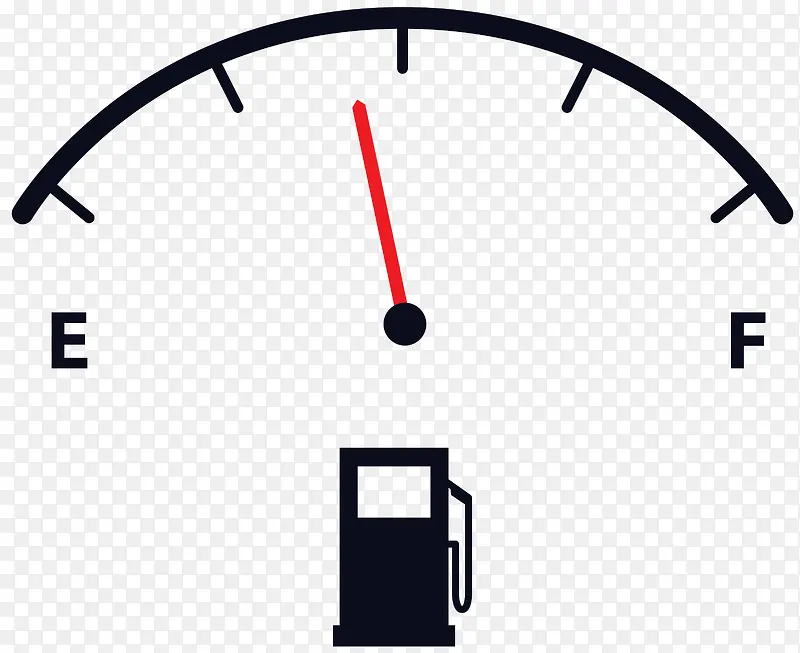 �ڰ�ָ��ʸ��ȼ�ͱ�-������