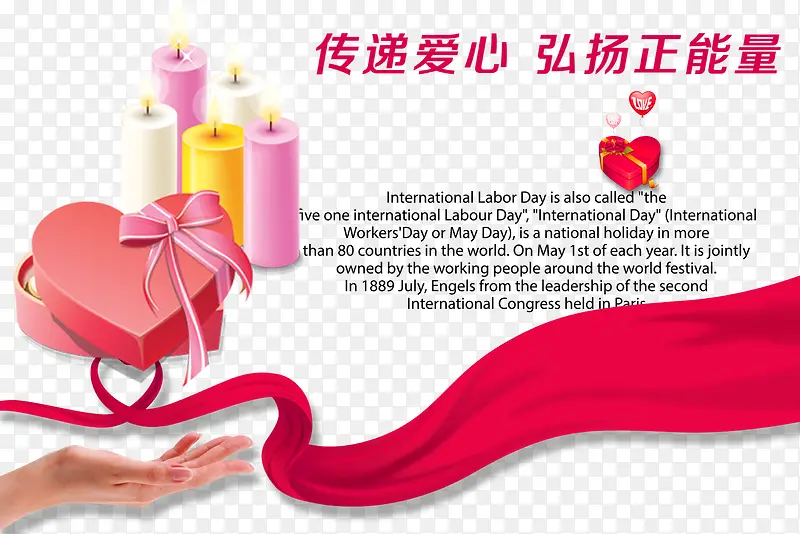 ���ݰ��ĺ����������ز�-������