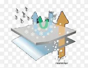 ͸������ͼ-������