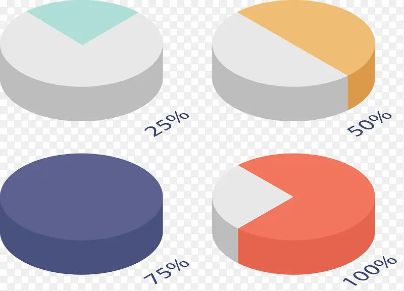 ʸ���ֻ��״ͼ����-������