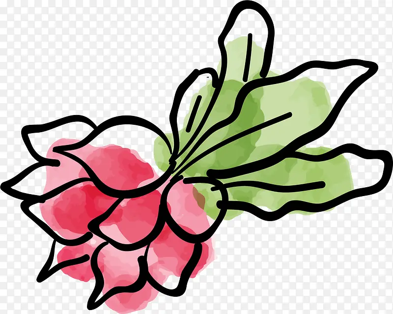 �ֻ��߲�Ԫ��-������