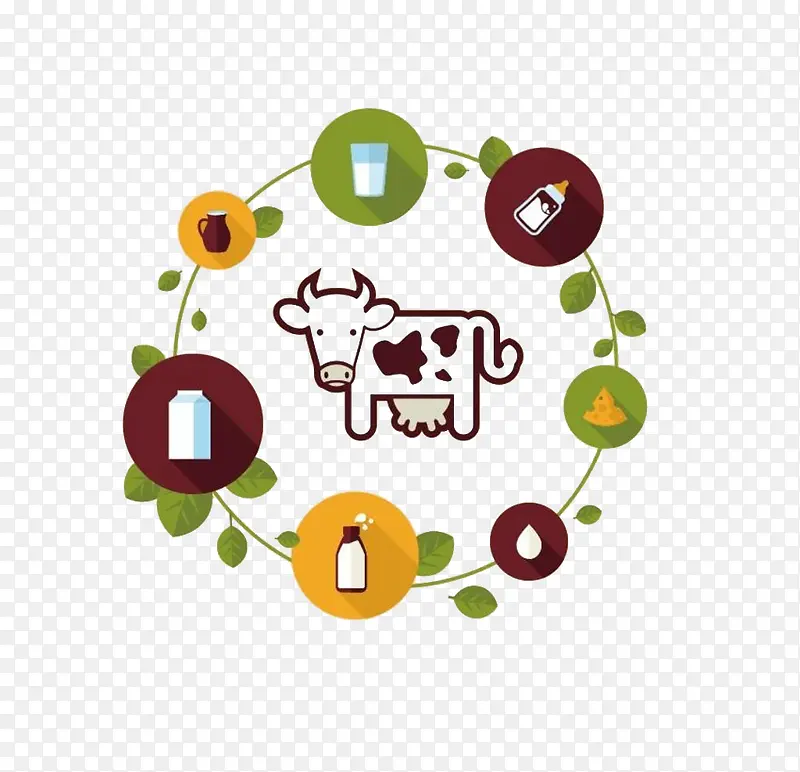 ��ţ������ƿͼƬ�ز�-������