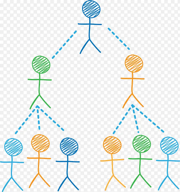 ��ʼ�Լ����С�˽���-������