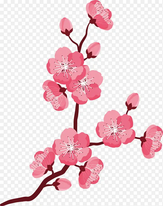 ����ͼ���ֻ滭��-������