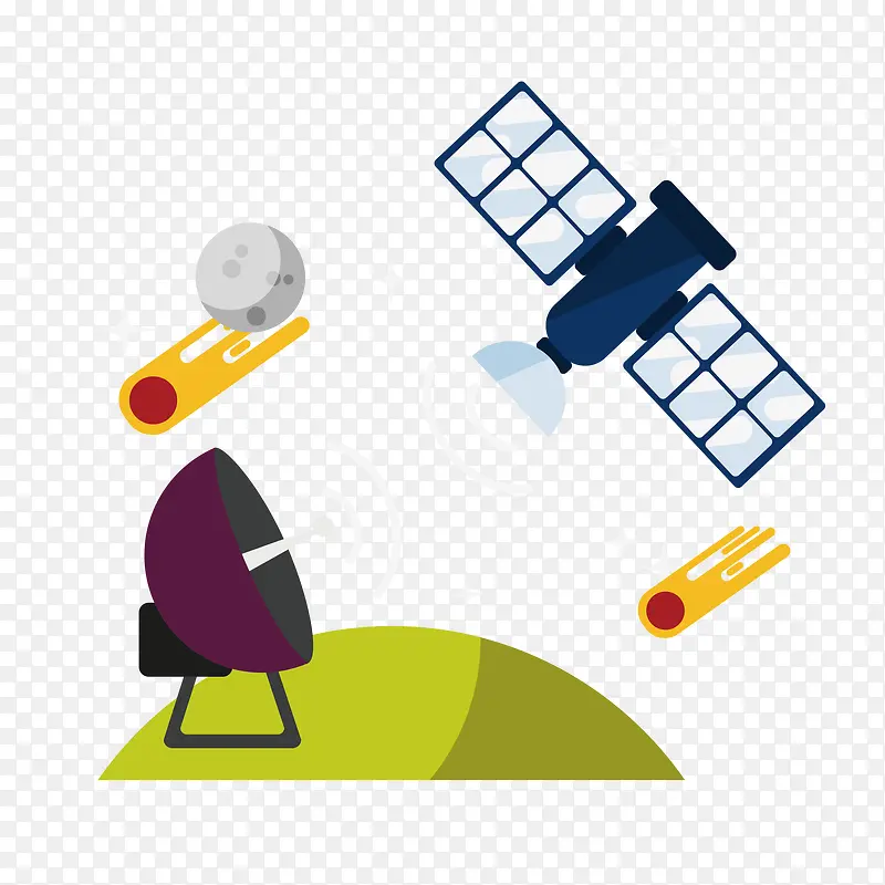 ��ƽ���������ͼ��-������