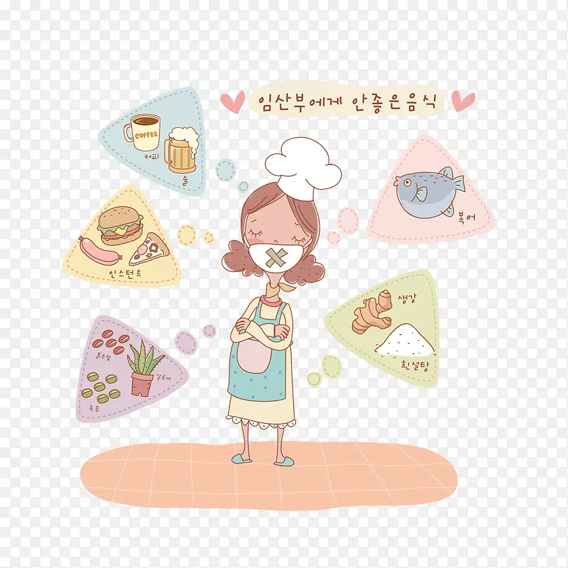 ��ͨ�廭-������