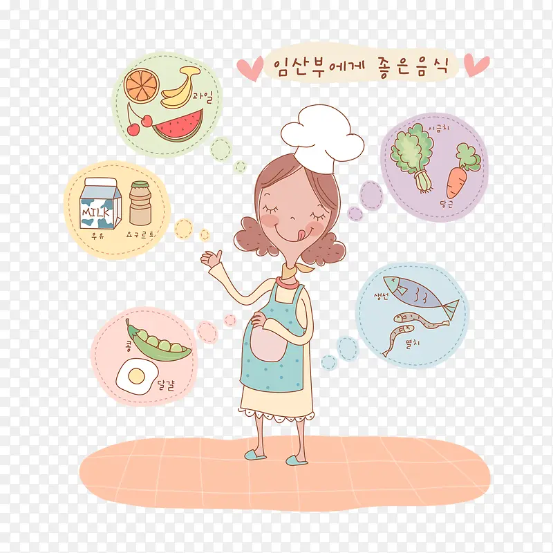 ��ͨ�廭-������