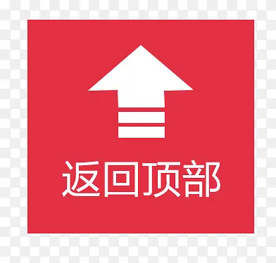 ���ض�����ť-������