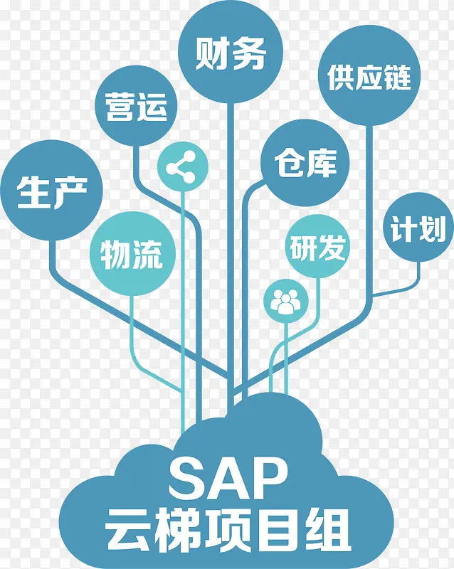 2017��ҵ��Ӧ������ʸ���ز�-������