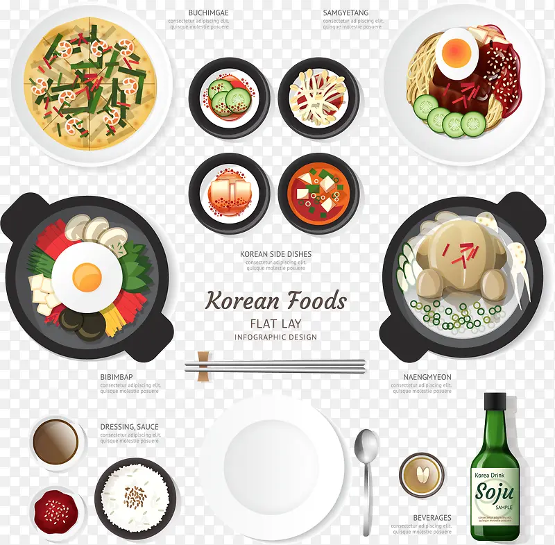 ��ͨ�����ʳ-������