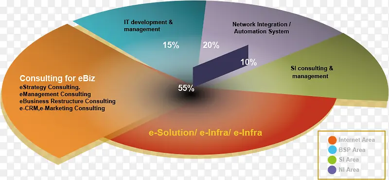 ʸ�����ݱ���ͼ-������