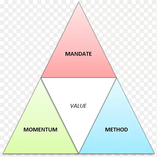 ���������ͼ������-������