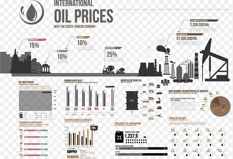 ��Դ����ʯ��������ҵ��ʸ���ز�-������