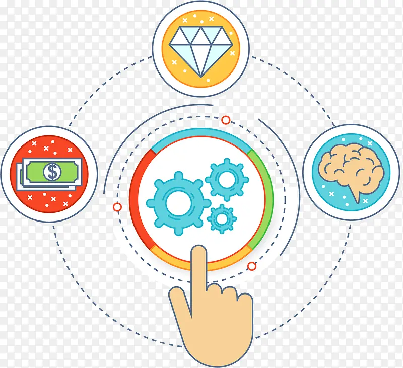 ��ָ�������-������