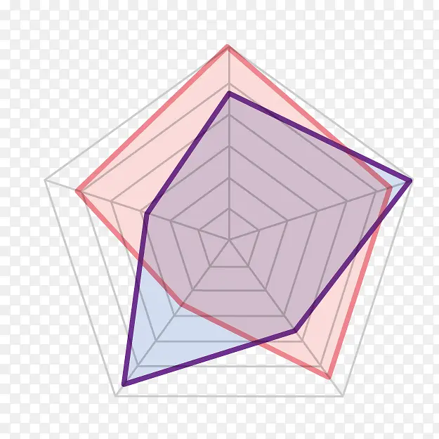 ���ݽṹͼ-������