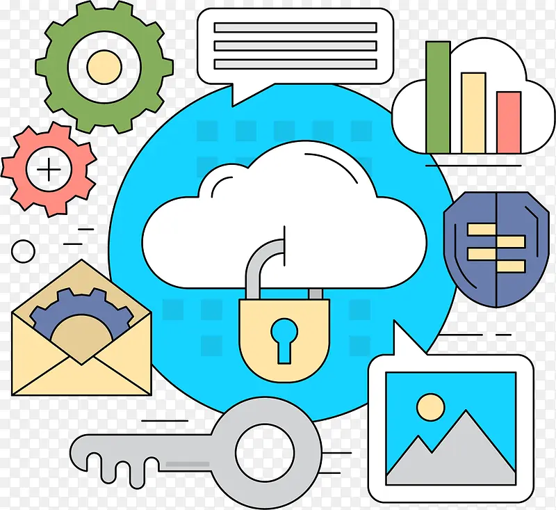 �������ƴ洢��ȫ-������