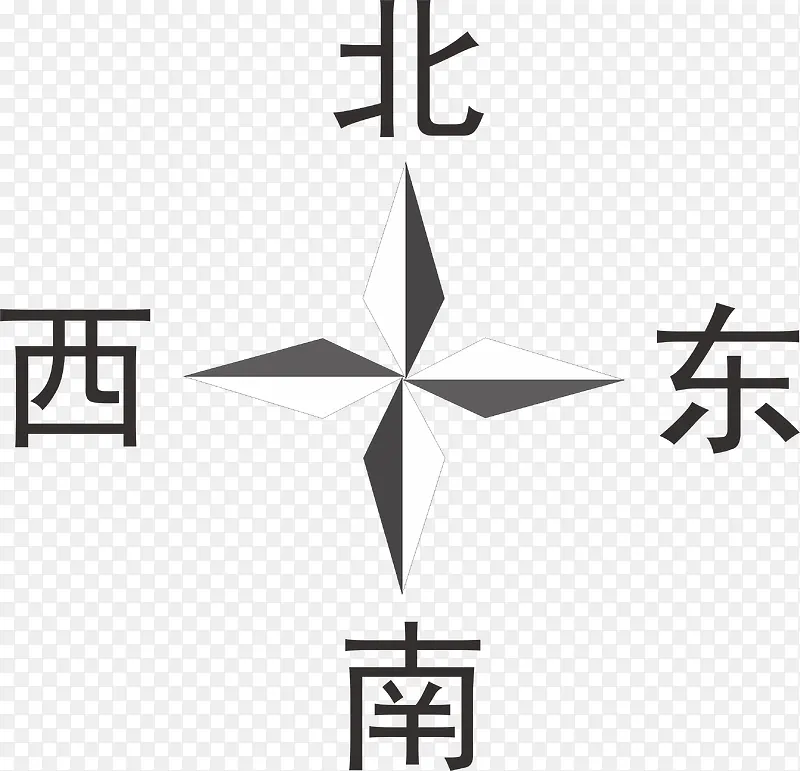 ����pngʸ��Ԫ��-������