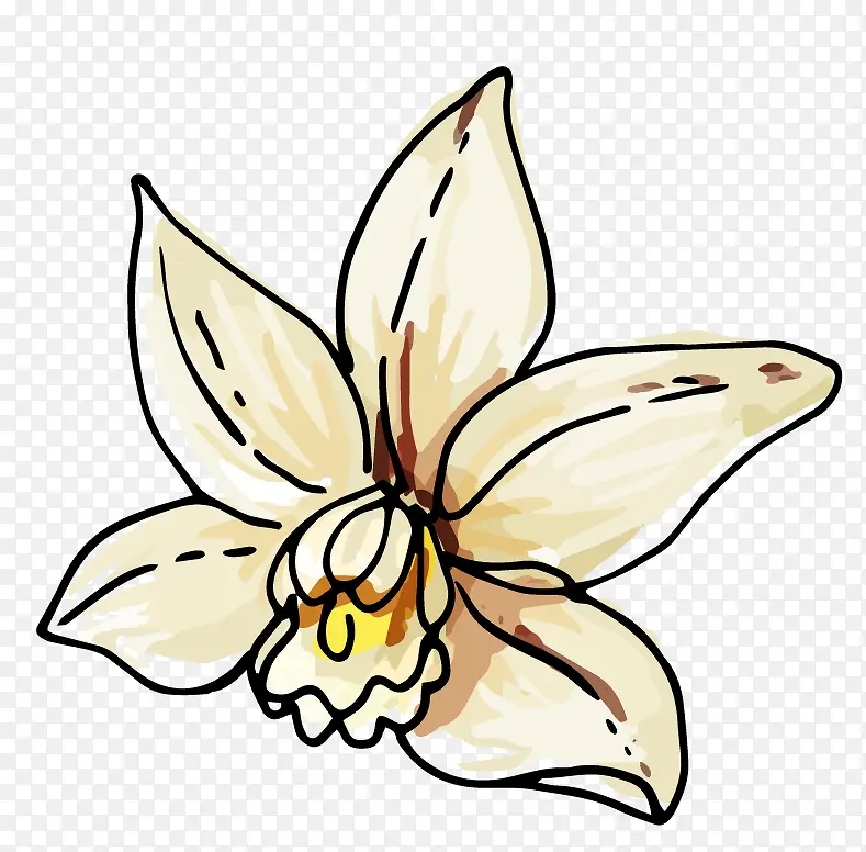 ��ͨ�ֻ����Ȼ�-������