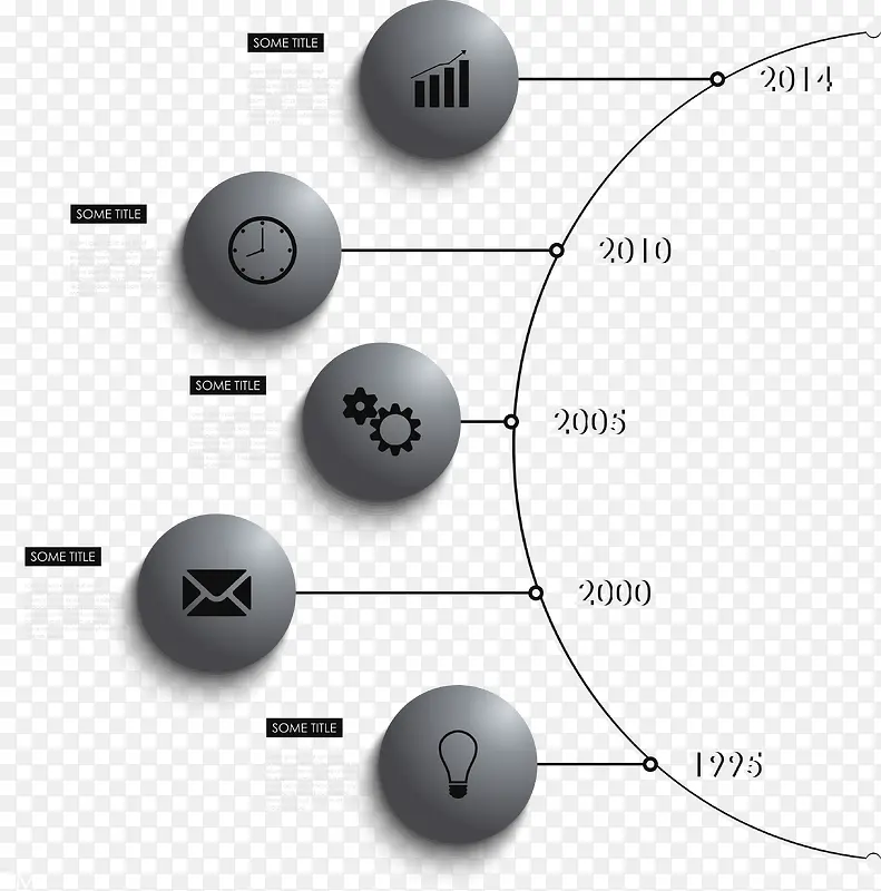 ��Բʱ����-������