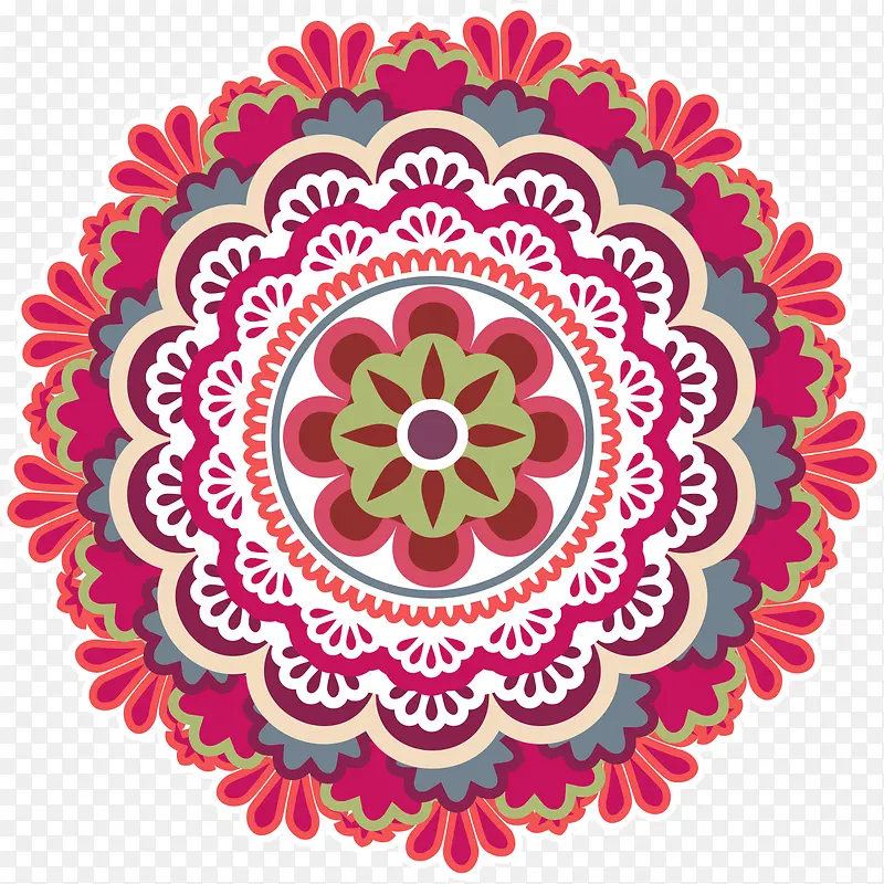 ���λ��߶Գ�ͼ��-������