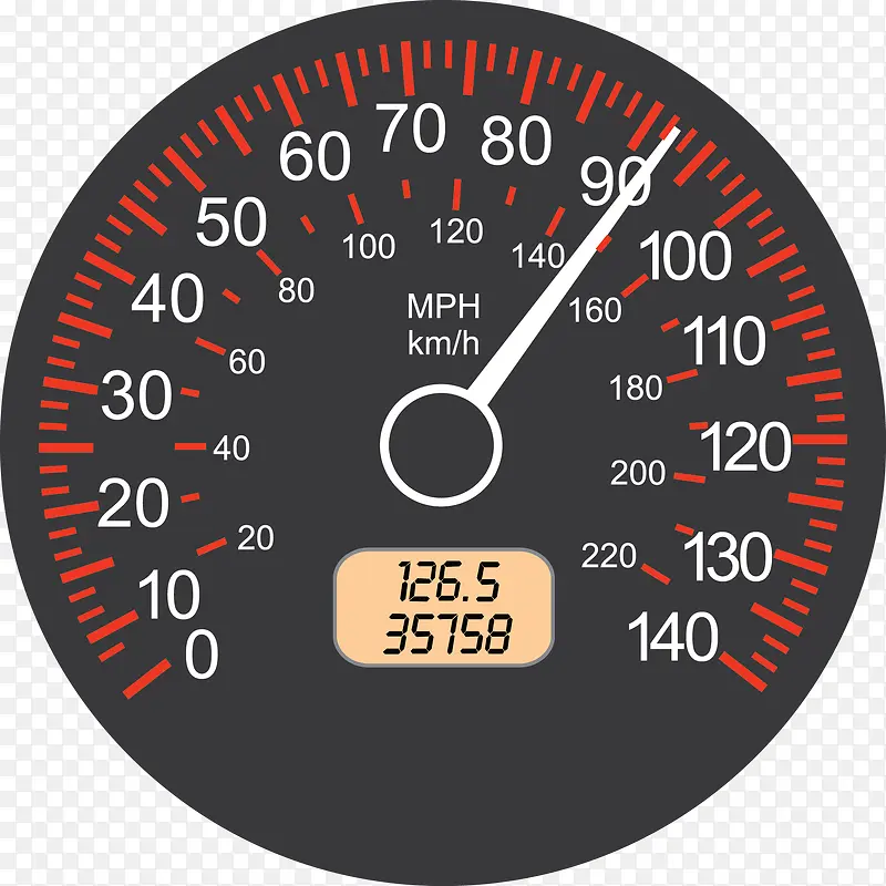 ������ʱ�ٱ�����ͼƬ-������