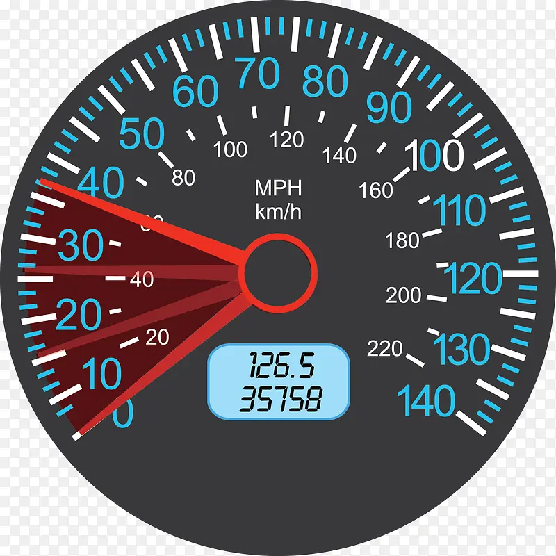 ������ʱ�ٱ�����ͼƬ-������