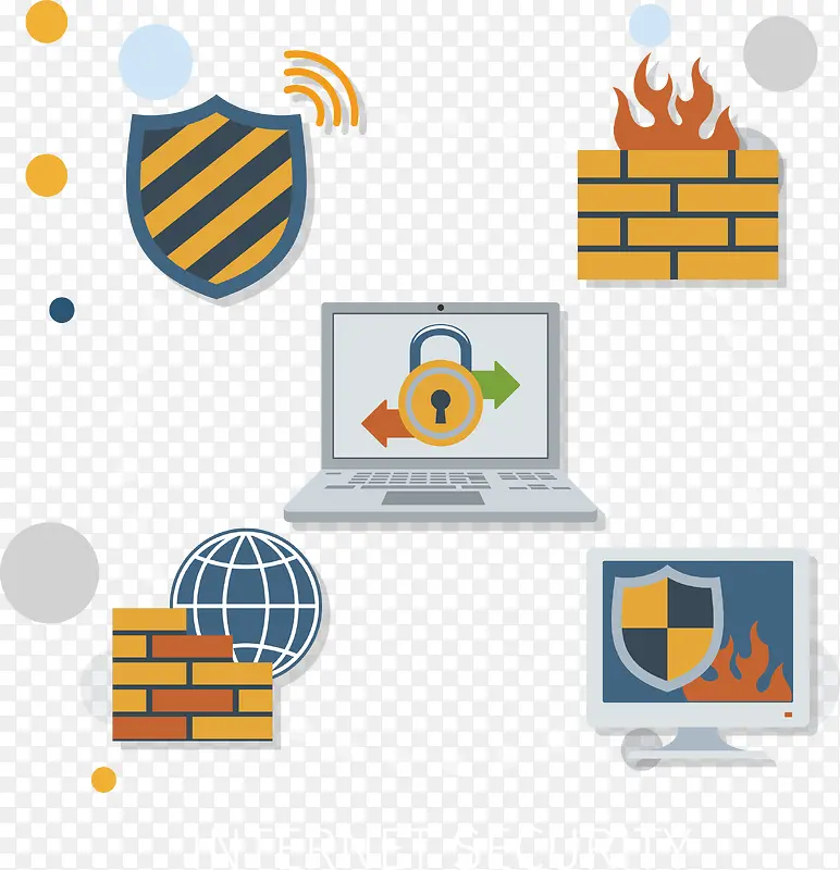 ��������Ϣ��ȫ����-������