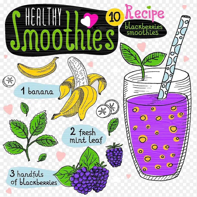 �ֻ�����Ϻ�ʳ��-������