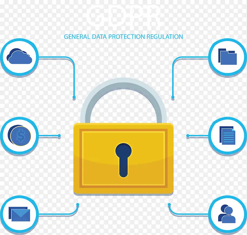 ��ɫ��ͷ���ݰ�ȫ-������