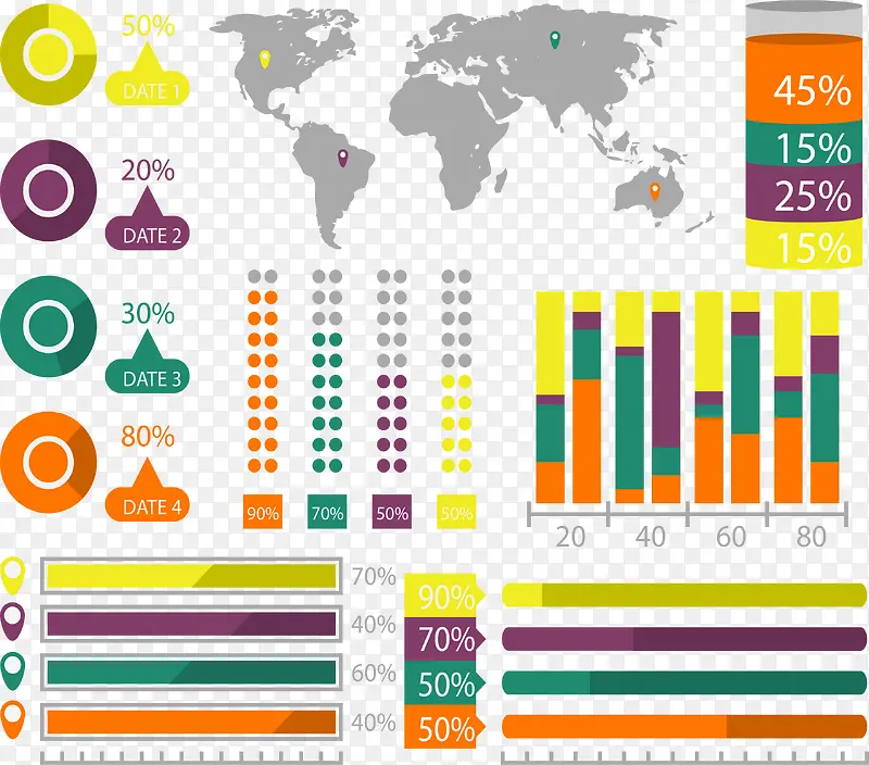 ��ɫ����ͳ�Ʒ���ͼ��-������